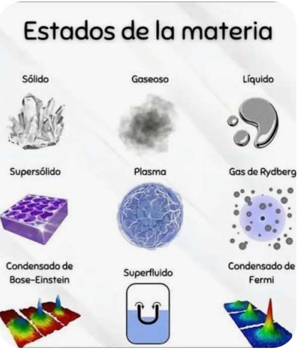 ⚗️Estados de la materia⚗️